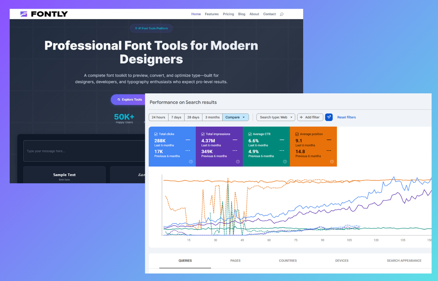 Fontly online font toolkit organic growth after SEO on preview, convert, and pairing intent