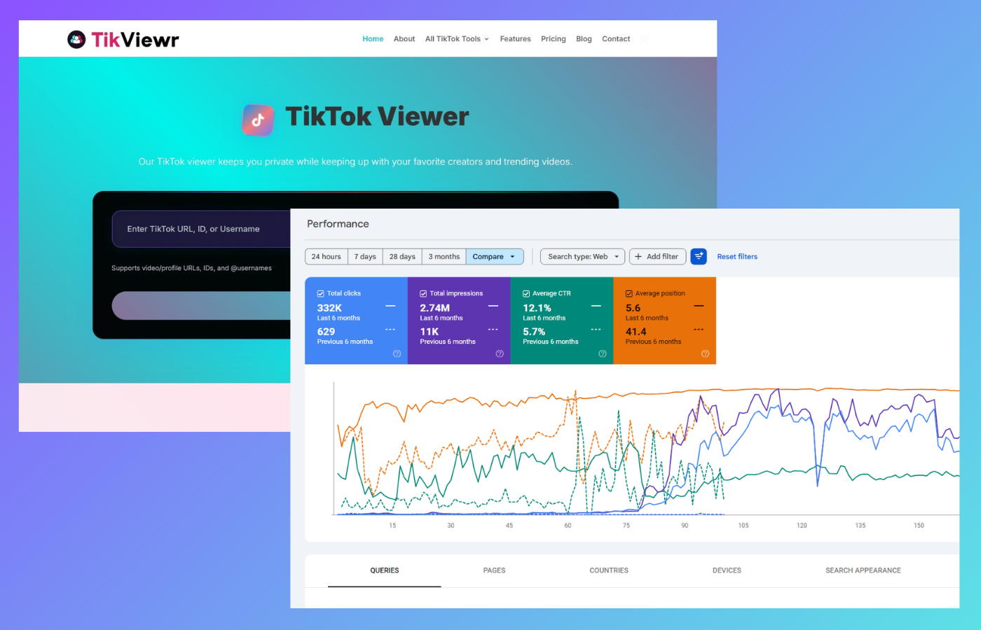 TikTok Viewer SaaS organic traffic lift after technical and content SEO